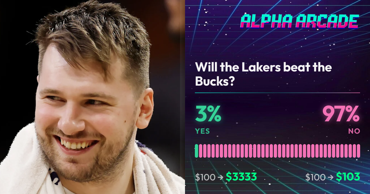 YES 3.1% / NO 97%