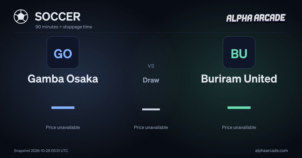 SOCCER: Gamba Osaka — / Draw — / Buriram United —