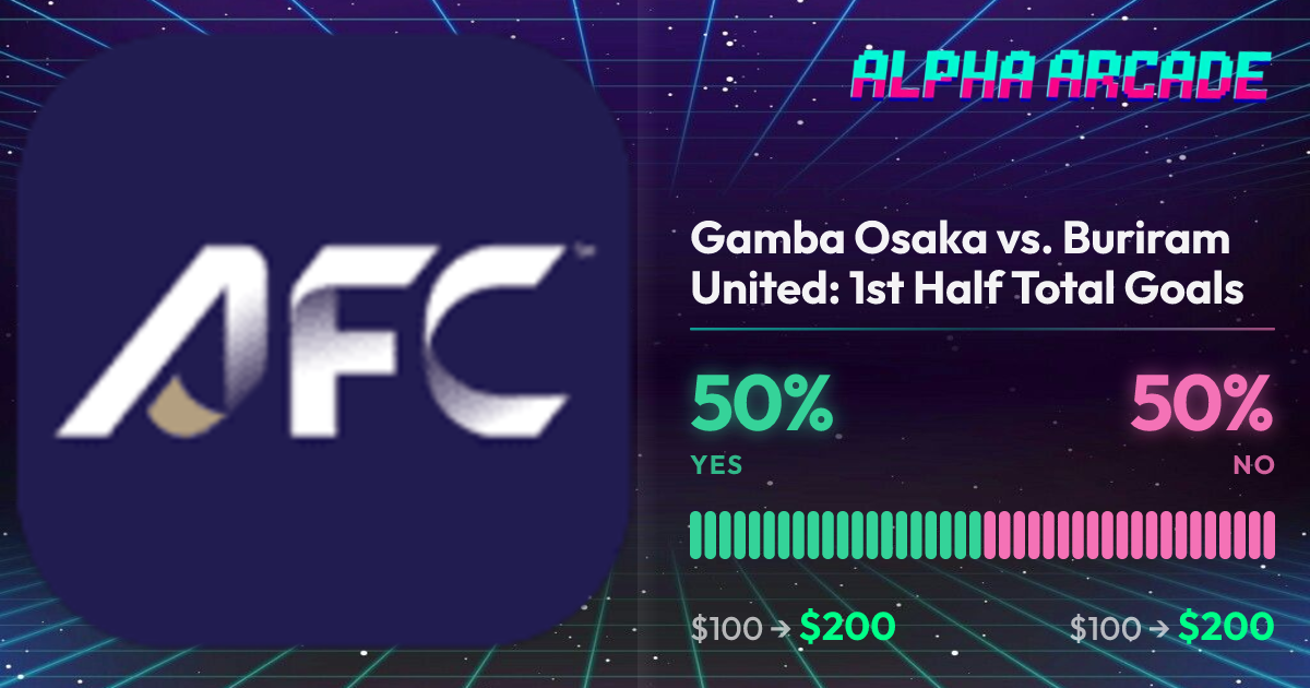 YES 50% / NO 50%