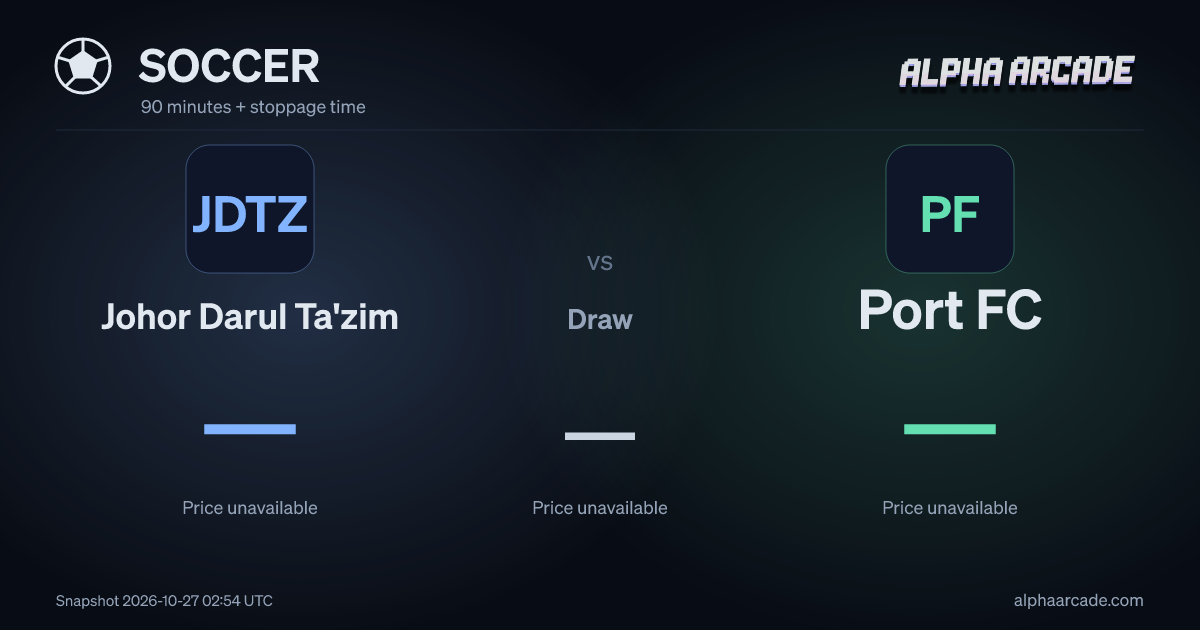 SOCCER: Johor Darul Ta'zim — / Draw — / Port FC —