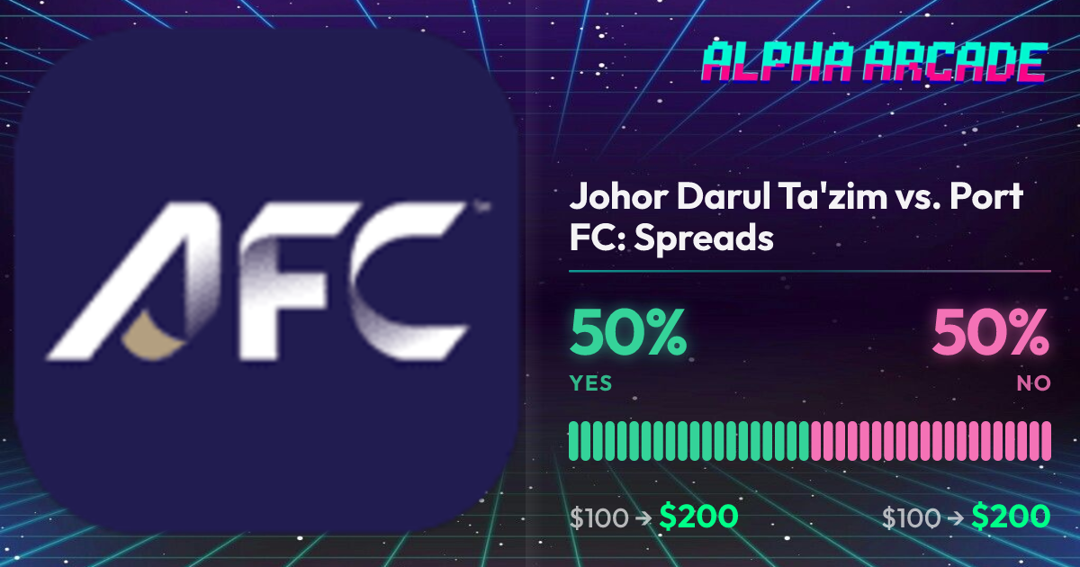 YES 50% / NO 50%