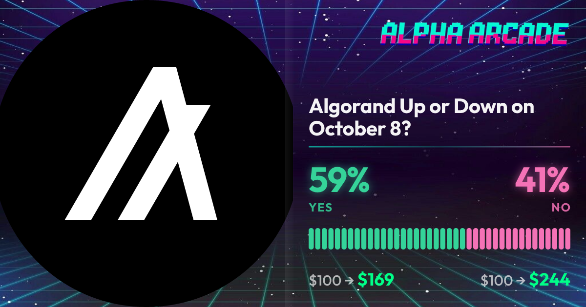 YES 59.8% / NO 40.2%
