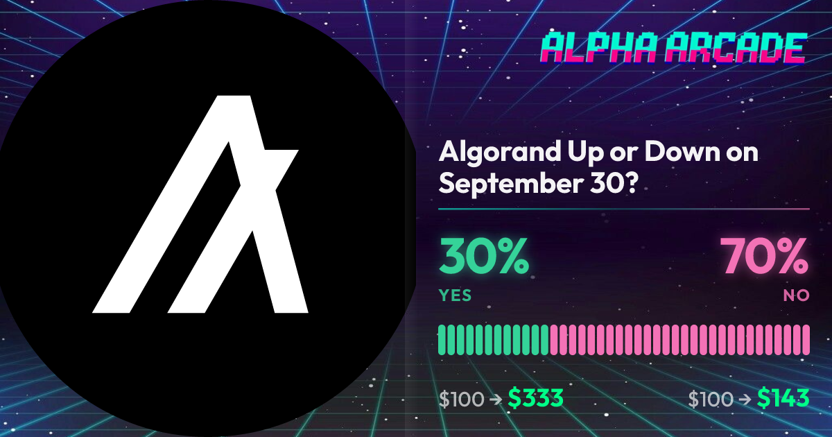 YES 35.3% / NO 64.7%