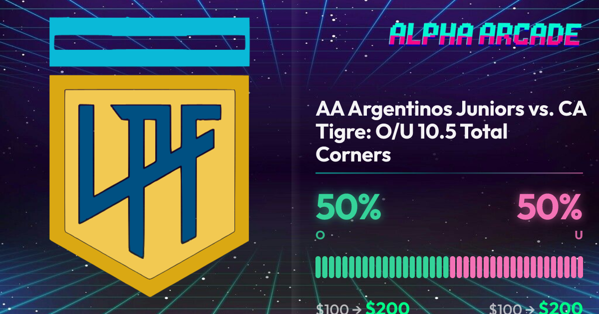 YES 50% / NO 50%