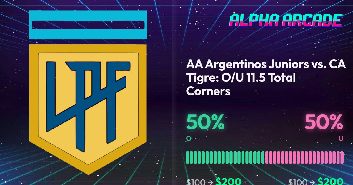 YES 50% / NO 50%
