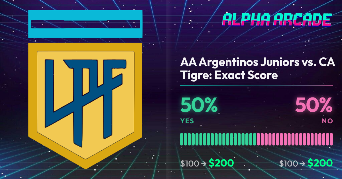 YES 50% / NO 50%