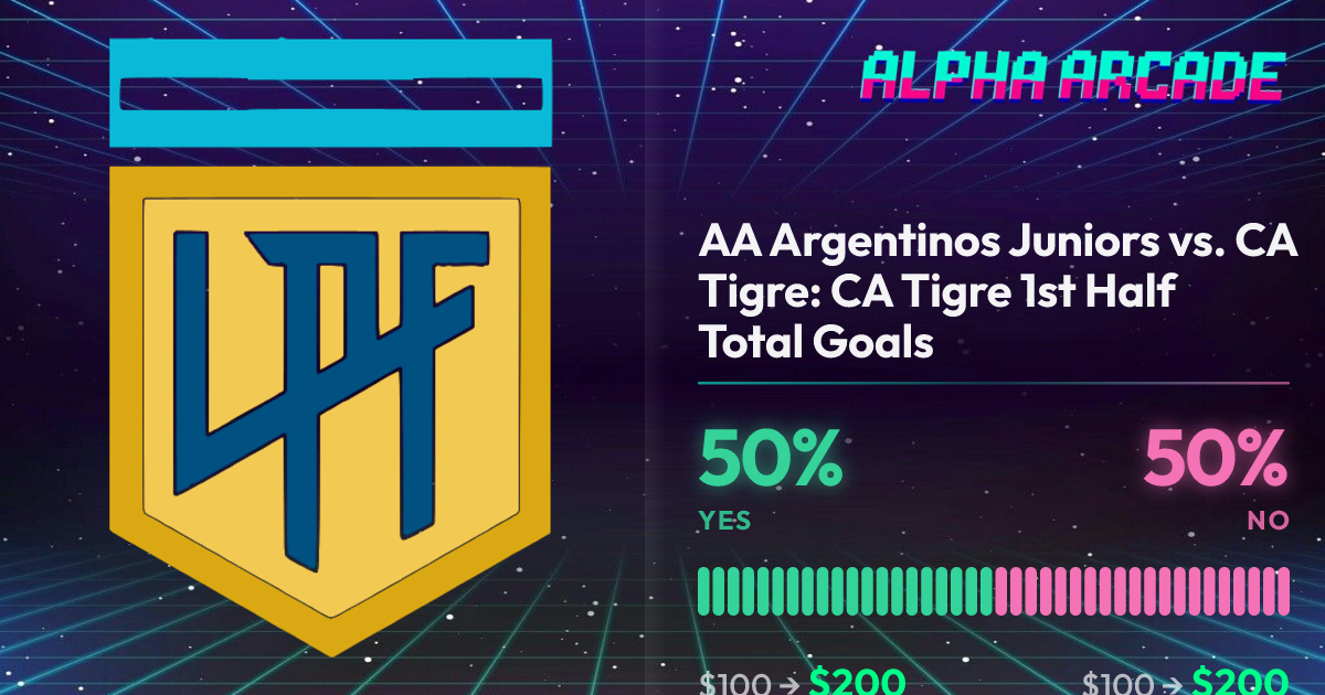 YES 50% / NO 50%
