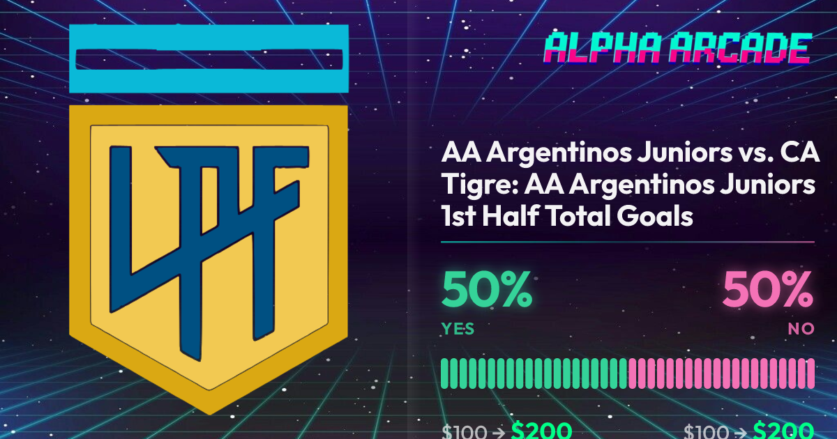 YES 50% / NO 50%