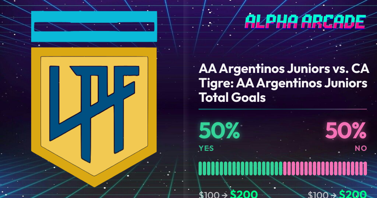 YES 50% / NO 50%