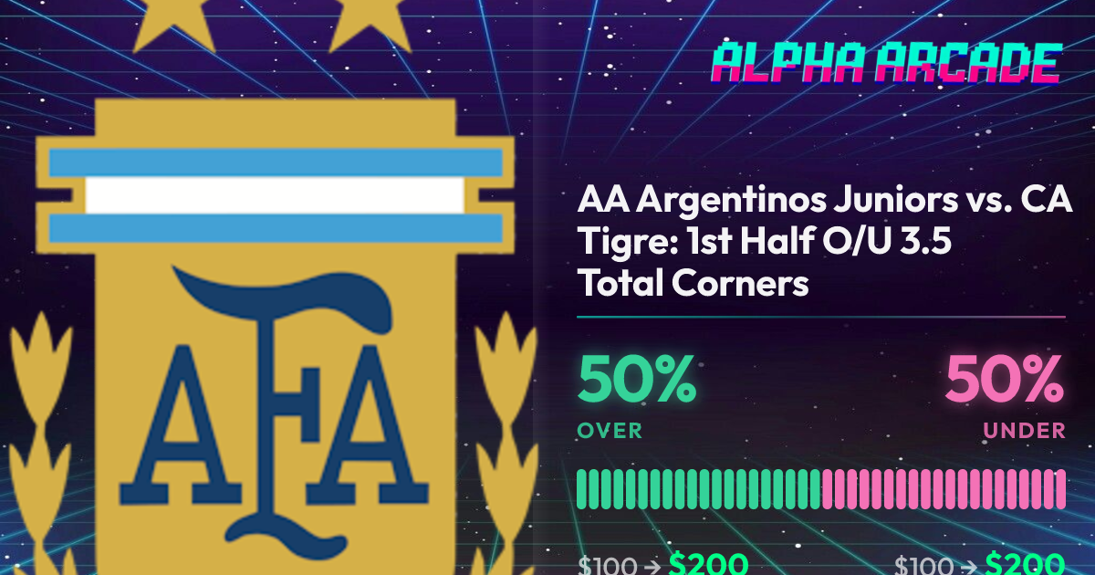 YES 50% / NO 50%