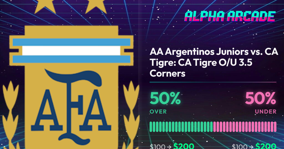 YES 50% / NO 50%