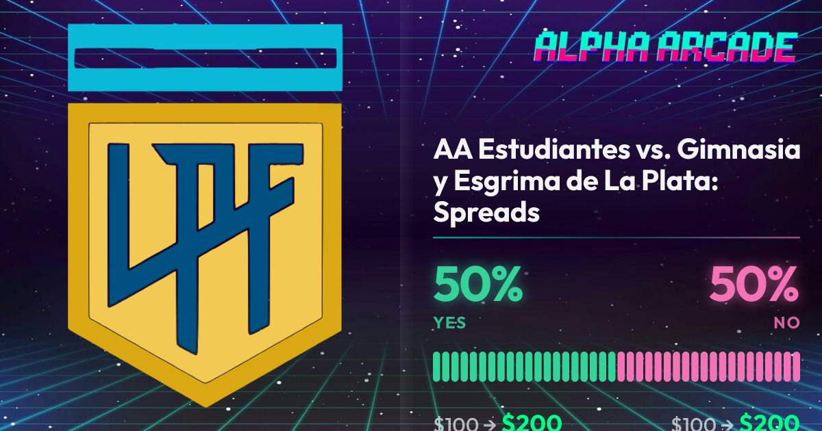 YES 50% / NO 50%