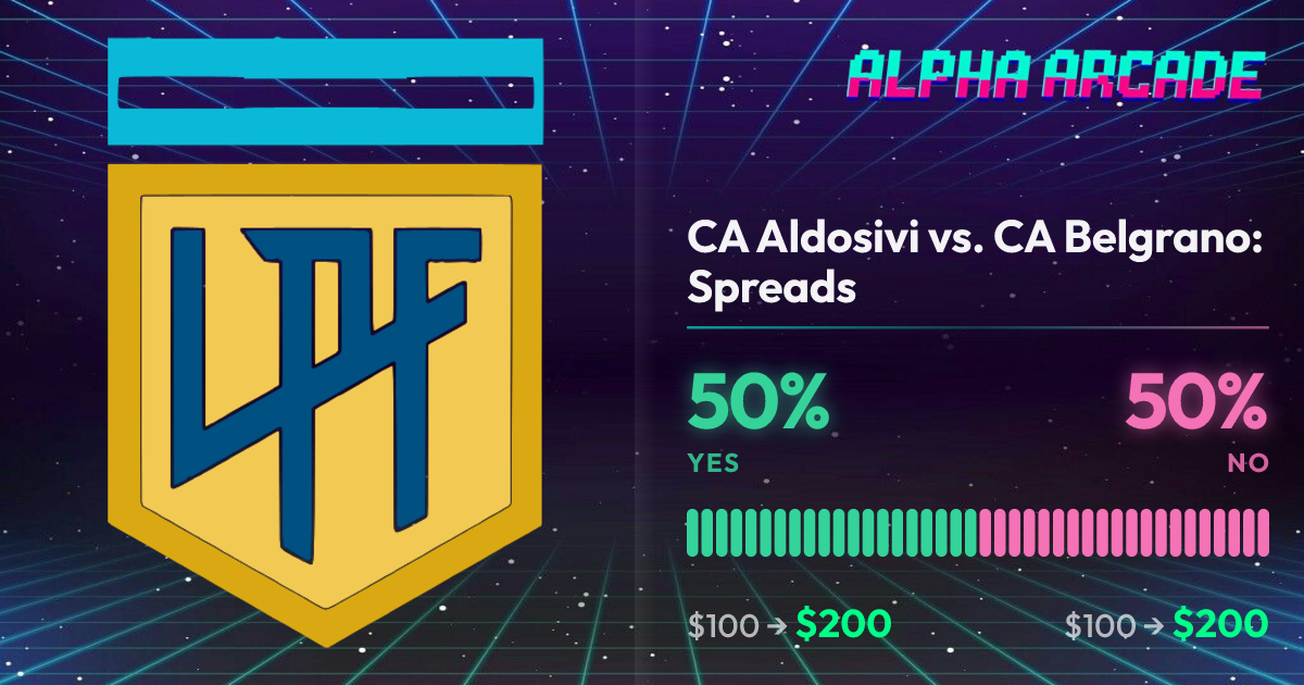 YES 50% / NO 50%