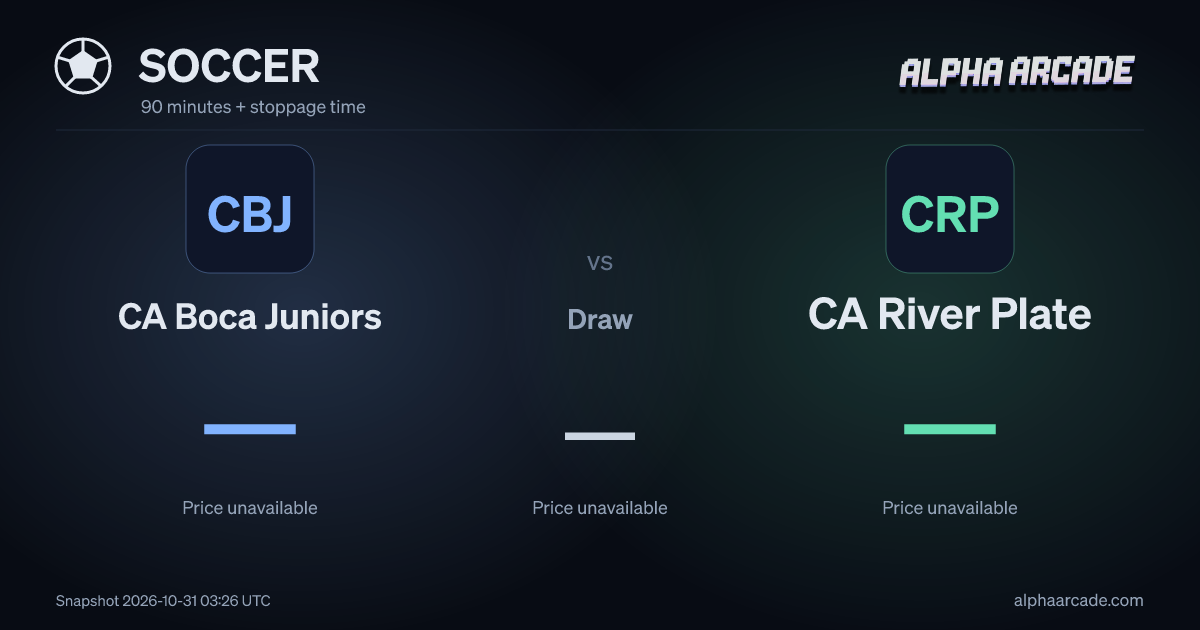 SOCCER: CA Boca Juniors — / Draw — / CA River Plate —
