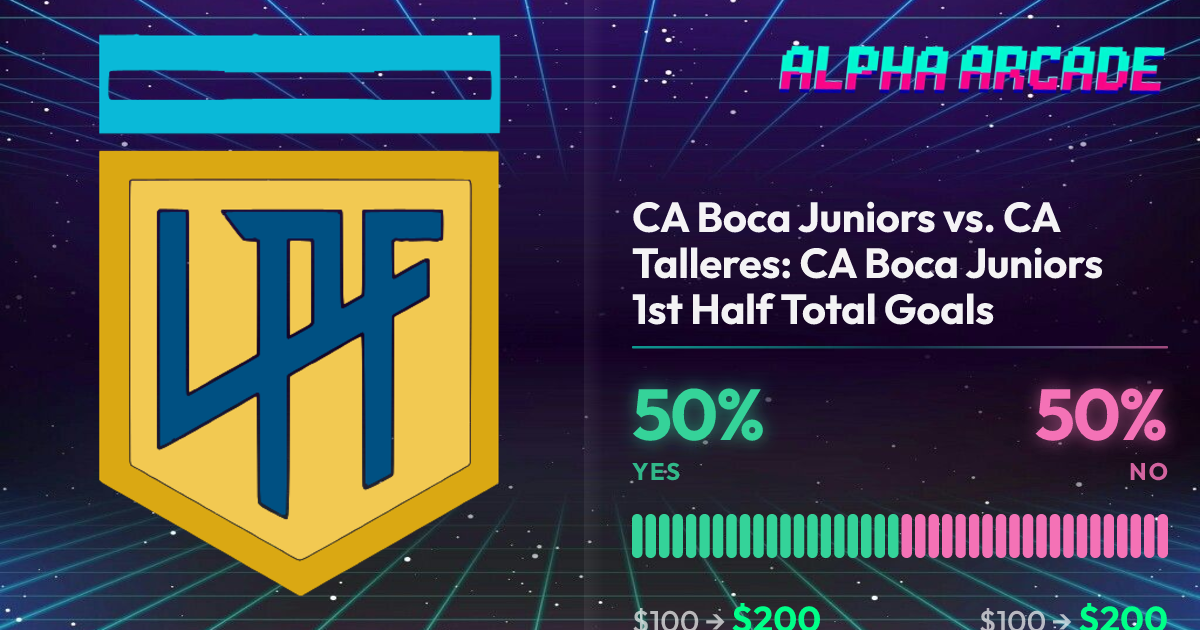 YES 50% / NO 50%