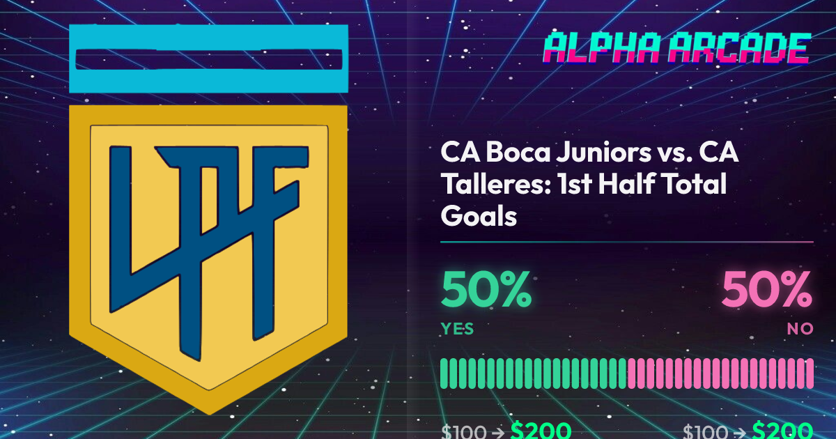 YES 50% / NO 50%