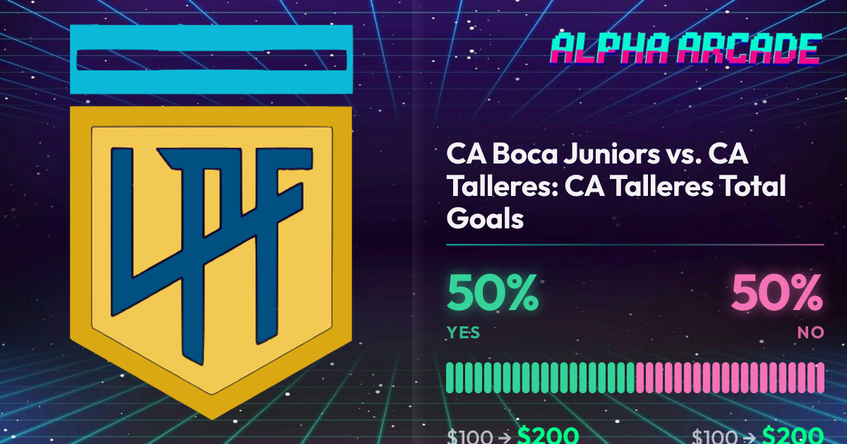 YES 50% / NO 50%