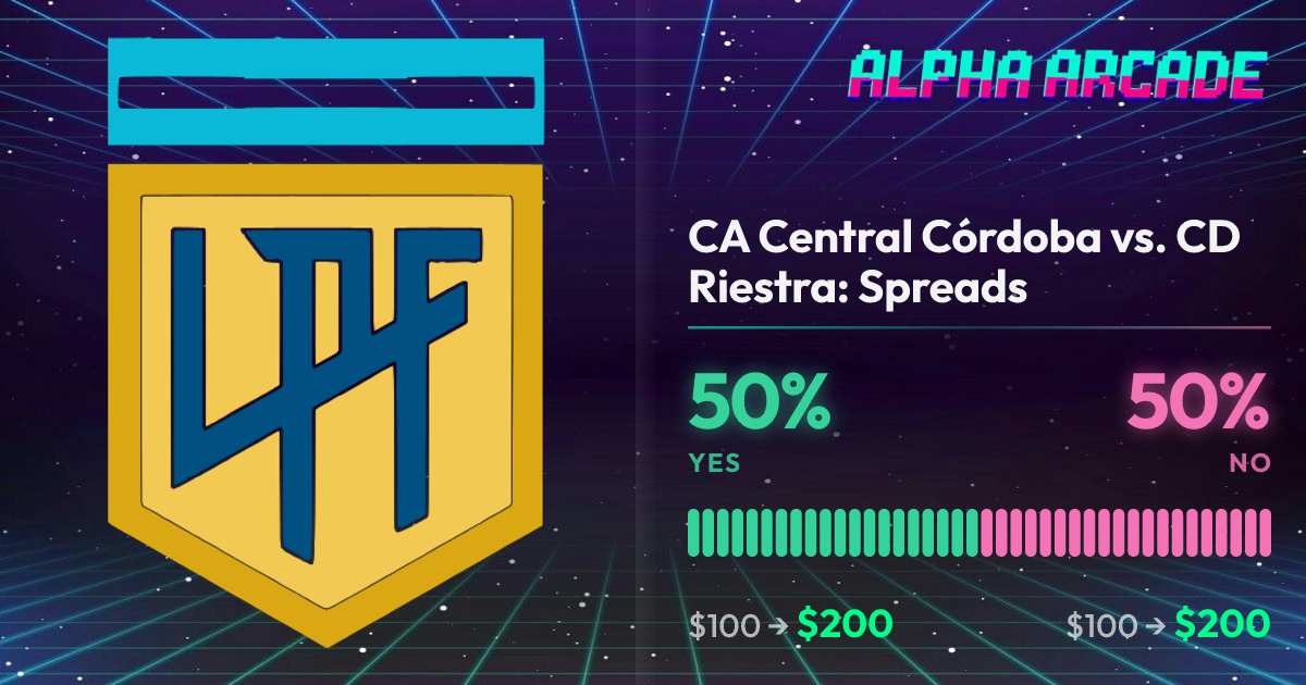 YES 50% / NO 50%