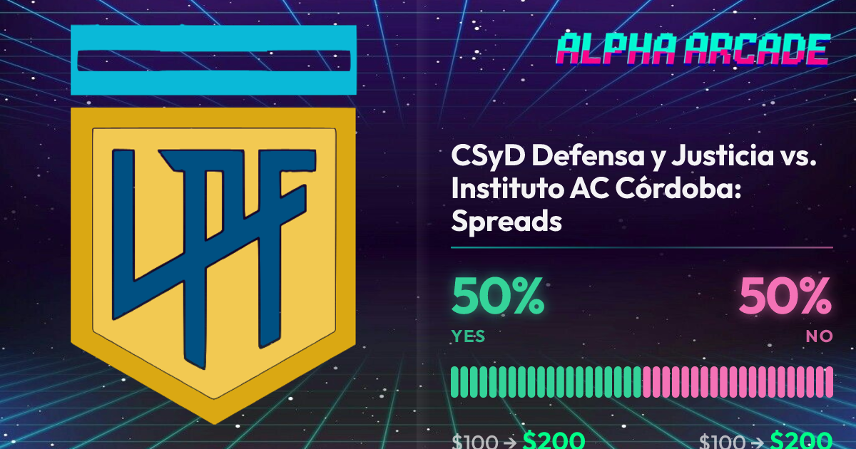 YES 50% / NO 50%
