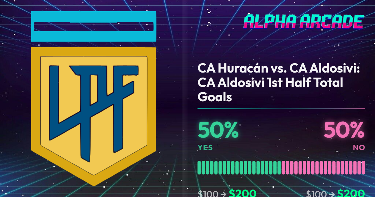 YES 50% / NO 50%