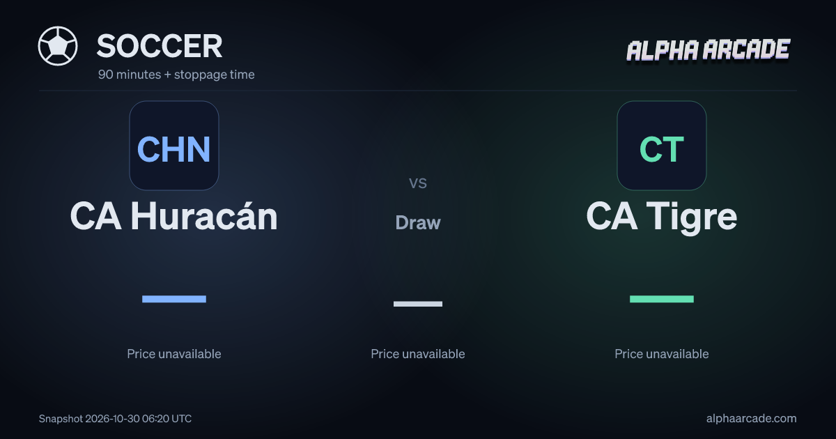 SOCCER: CA Huracán — / Draw — / CA Tigre —