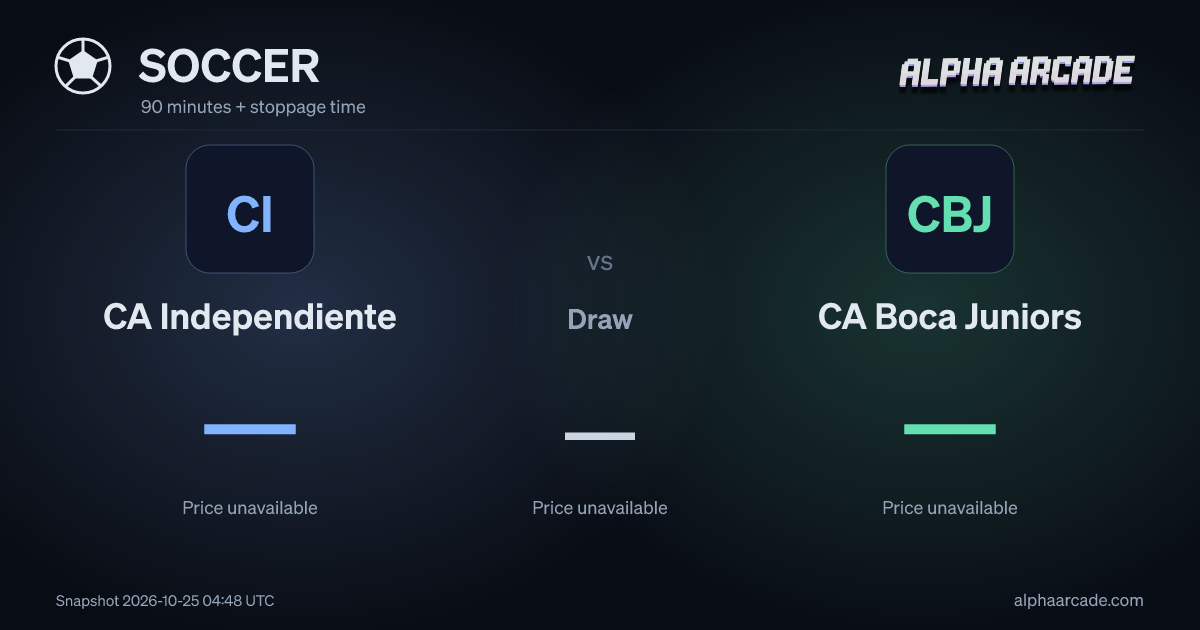 SOCCER: CA Independiente — / Draw — / CA Boca Juniors —