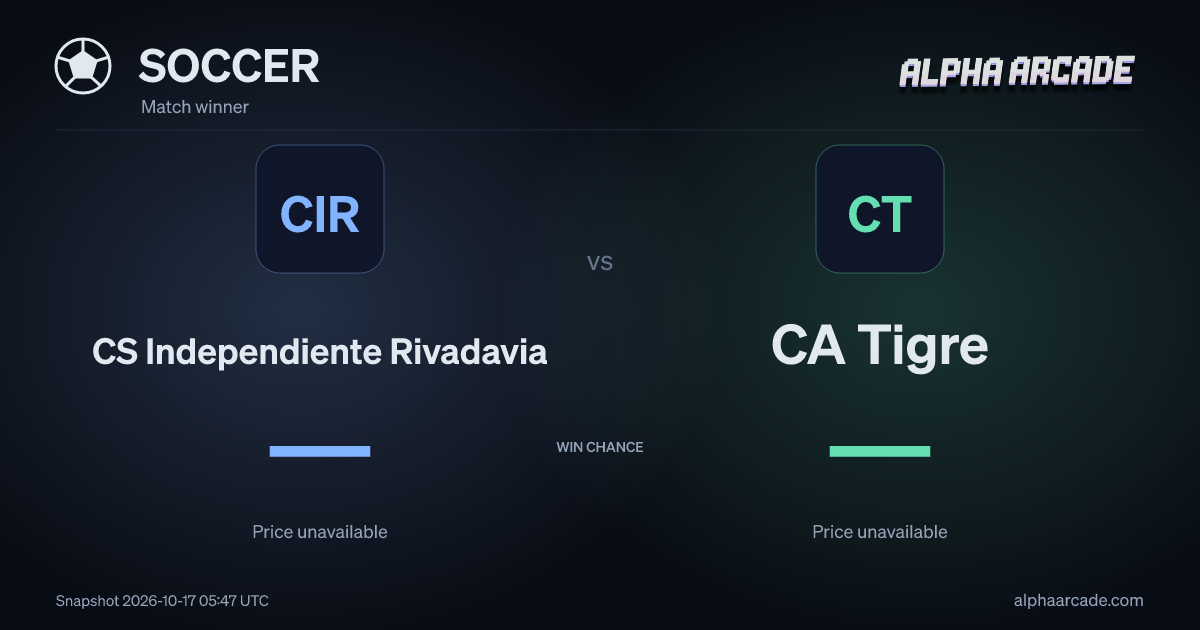 SOCCER: CS Independiente Rivadavia — / CA Tigre —