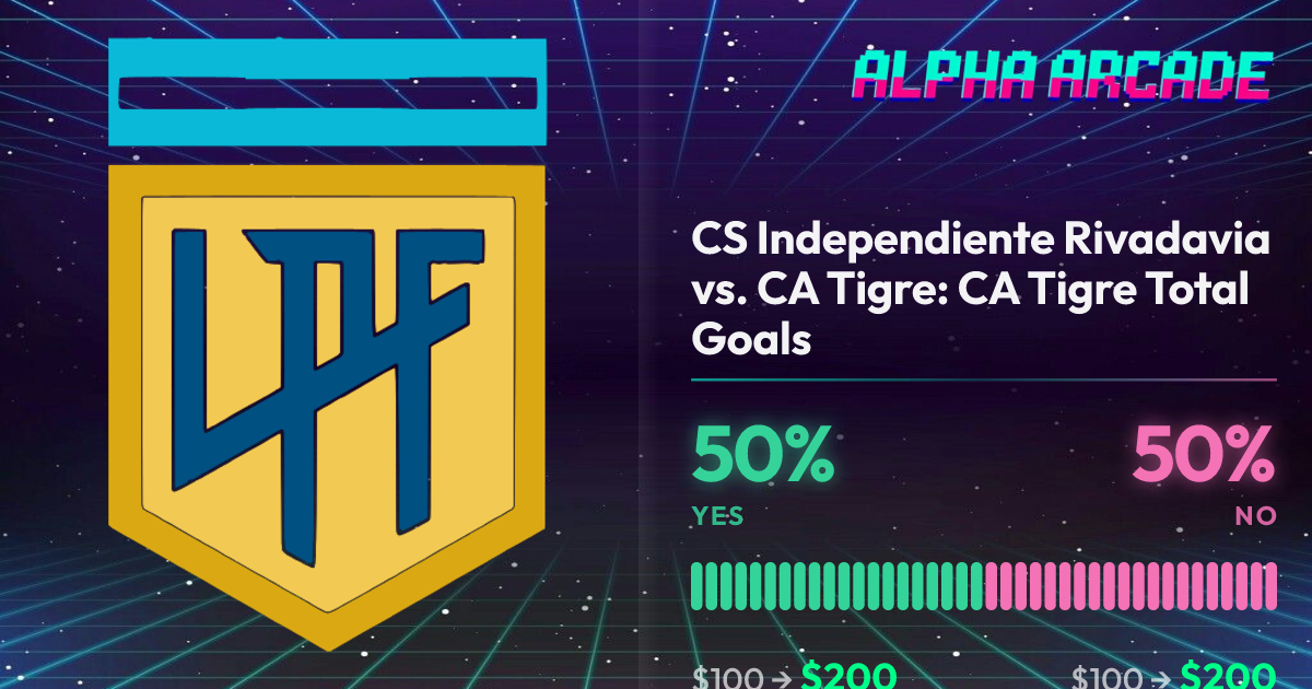 YES 50% / NO 50%