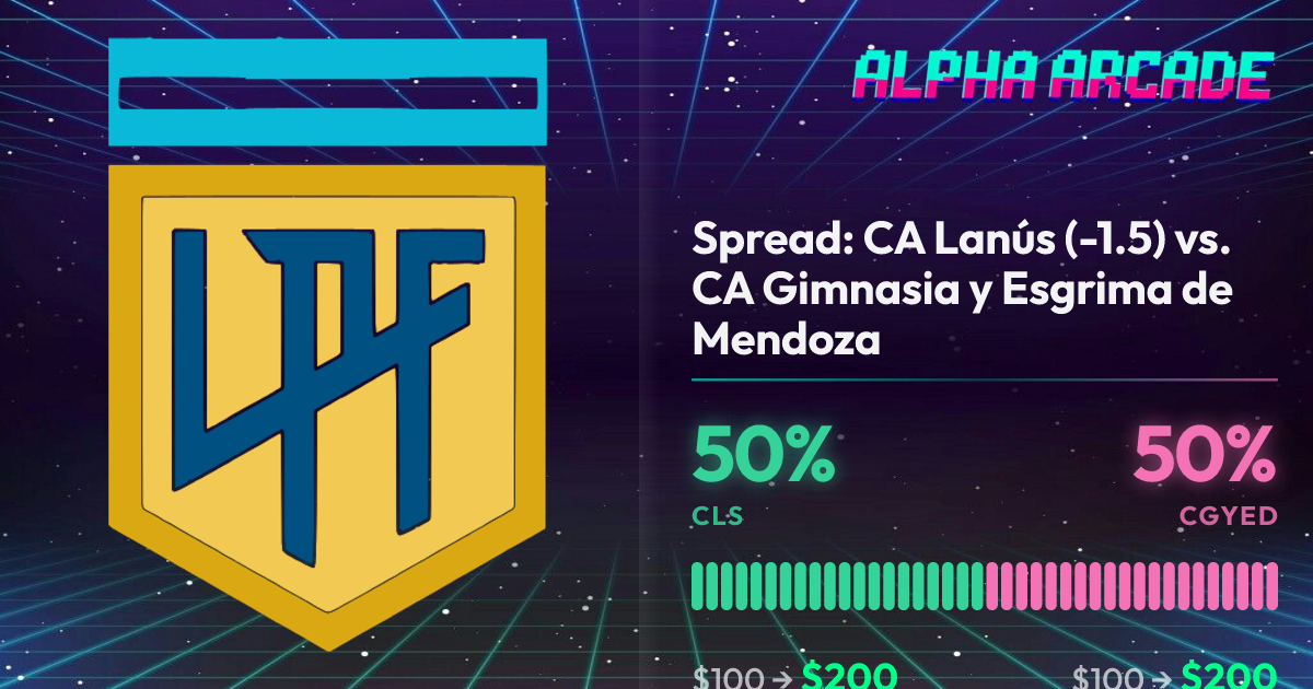 YES 50% / NO 50%