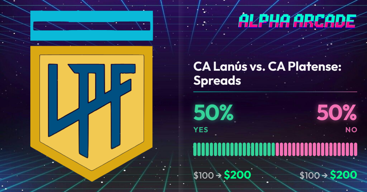 YES 50% / NO 50%