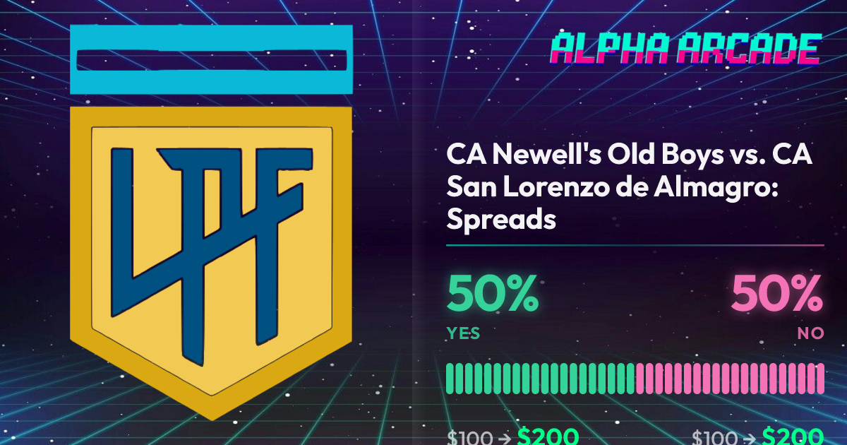 YES 50% / NO 50%