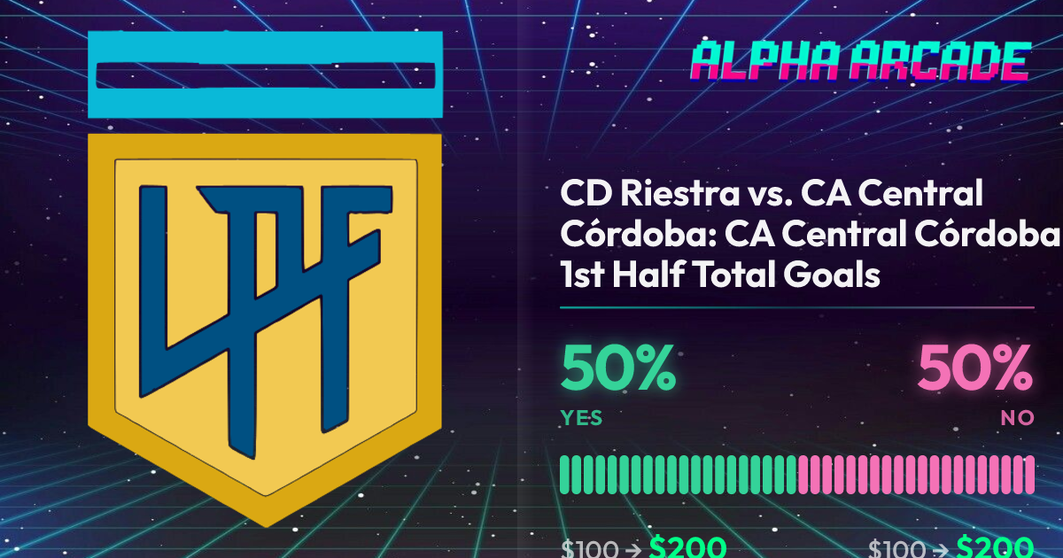 YES 50% / NO 50%