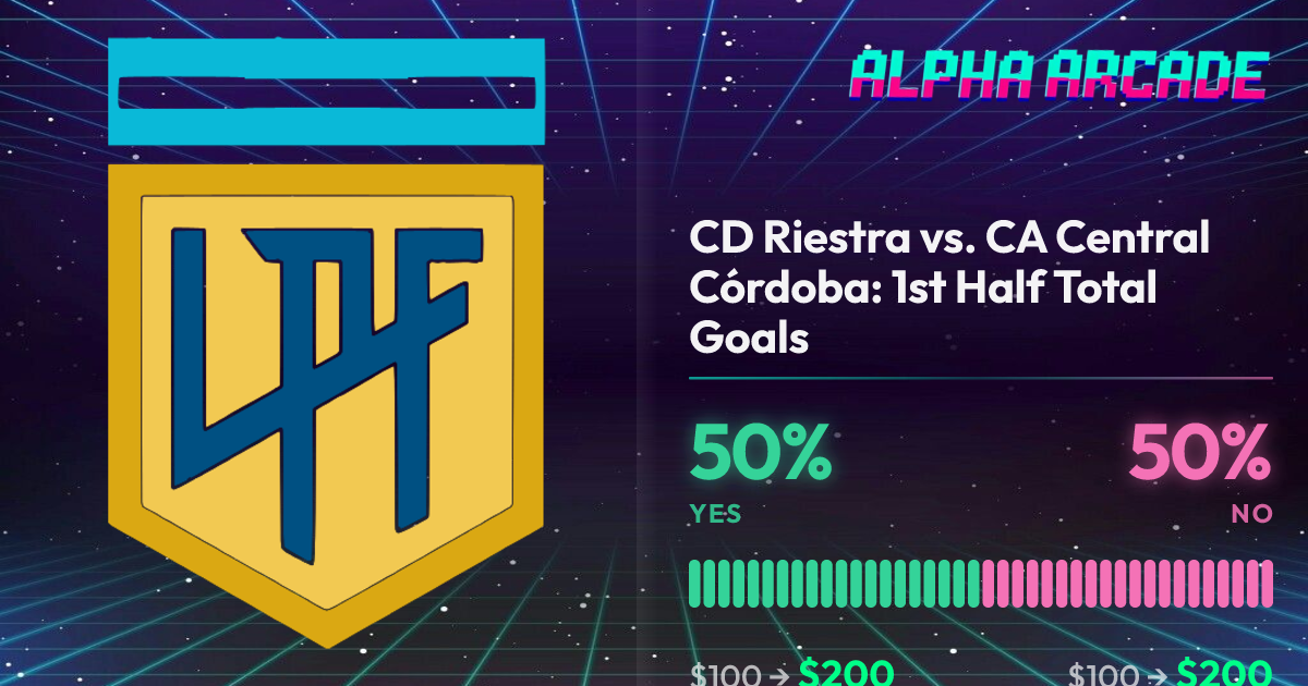YES 50% / NO 50%