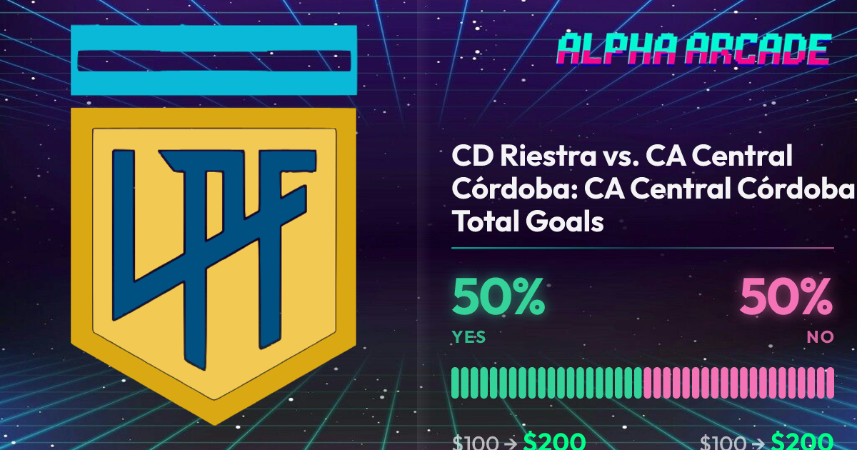 YES 50% / NO 50%