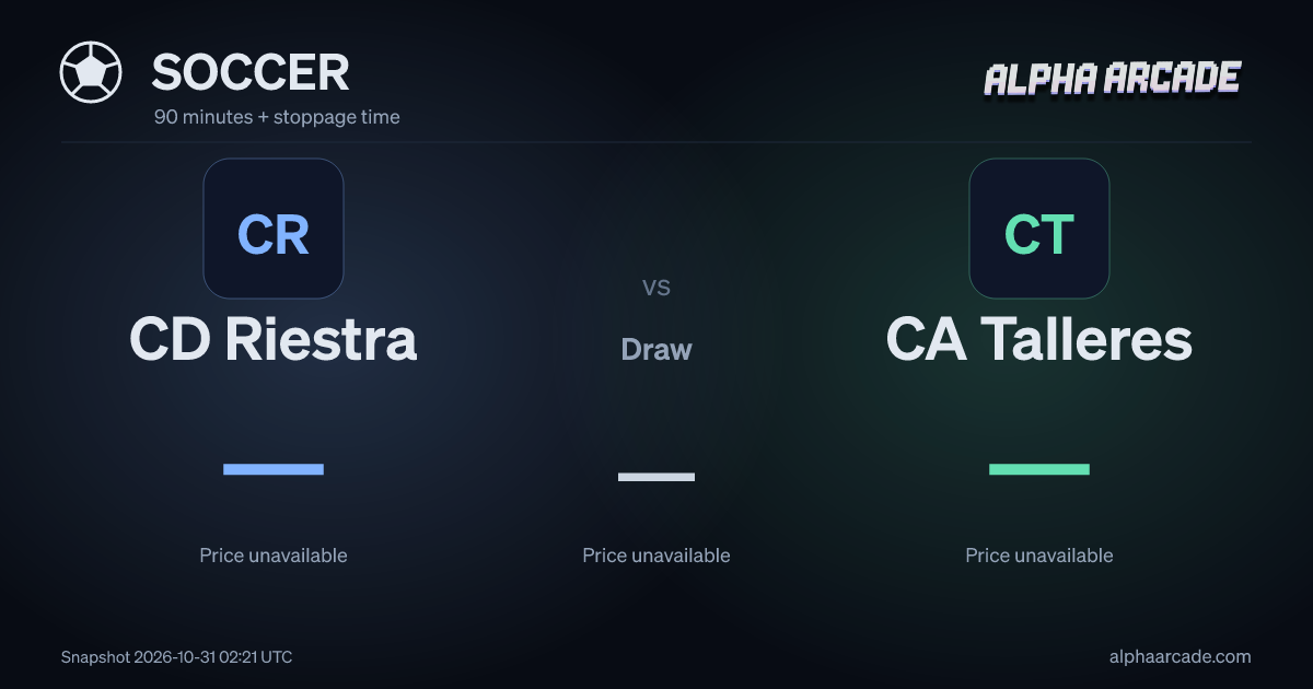 SOCCER: CD Riestra — / Draw — / CA Talleres —