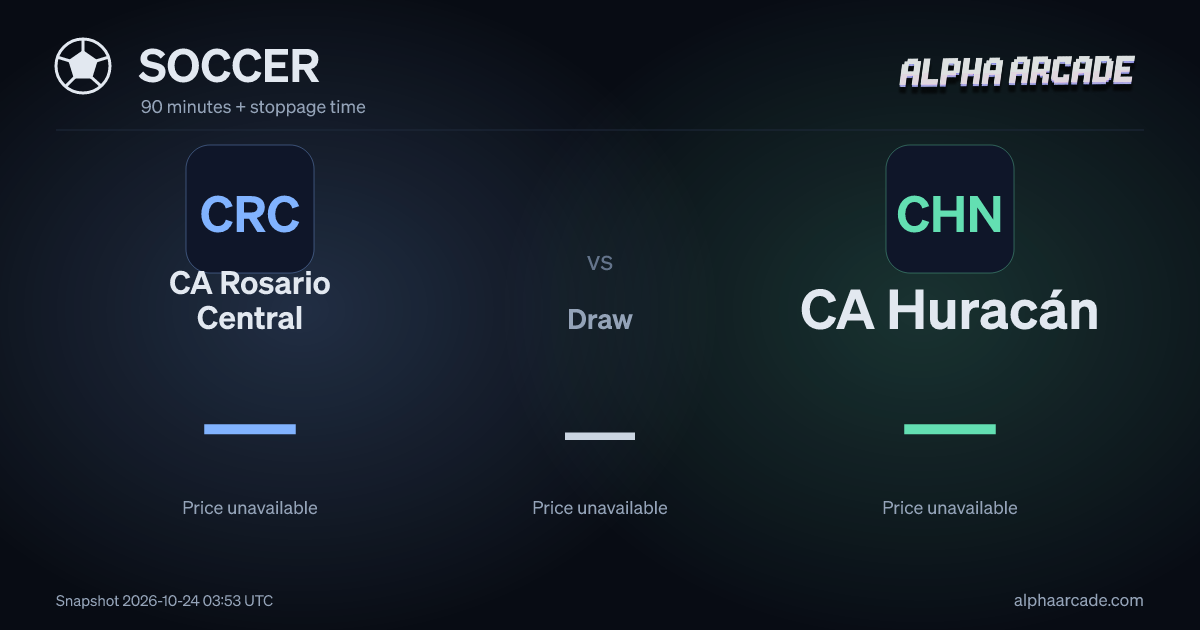 SOCCER: CA Rosario Central — / Draw — / CA Huracán —