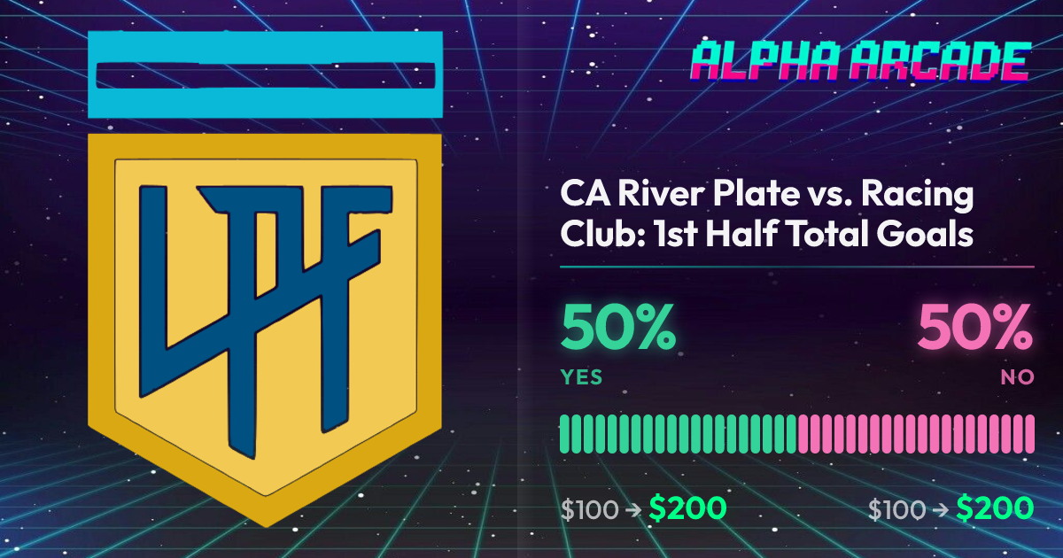 YES 50% / NO 50%