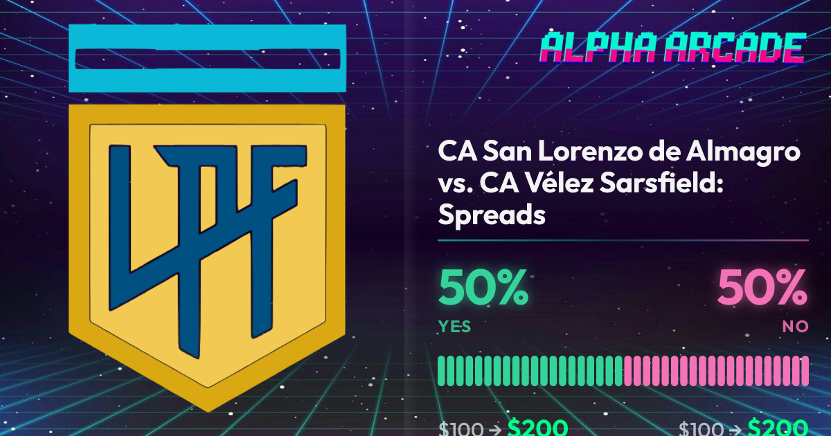 YES 50% / NO 50%