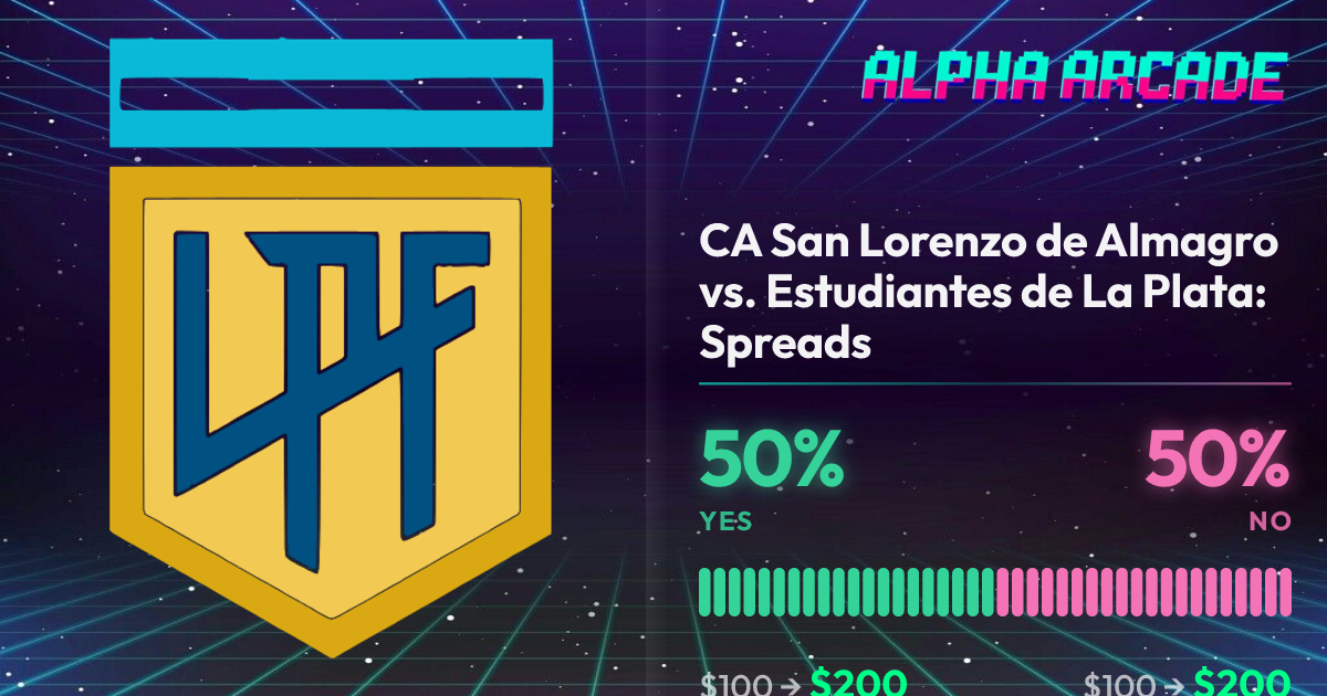 YES 50% / NO 50%