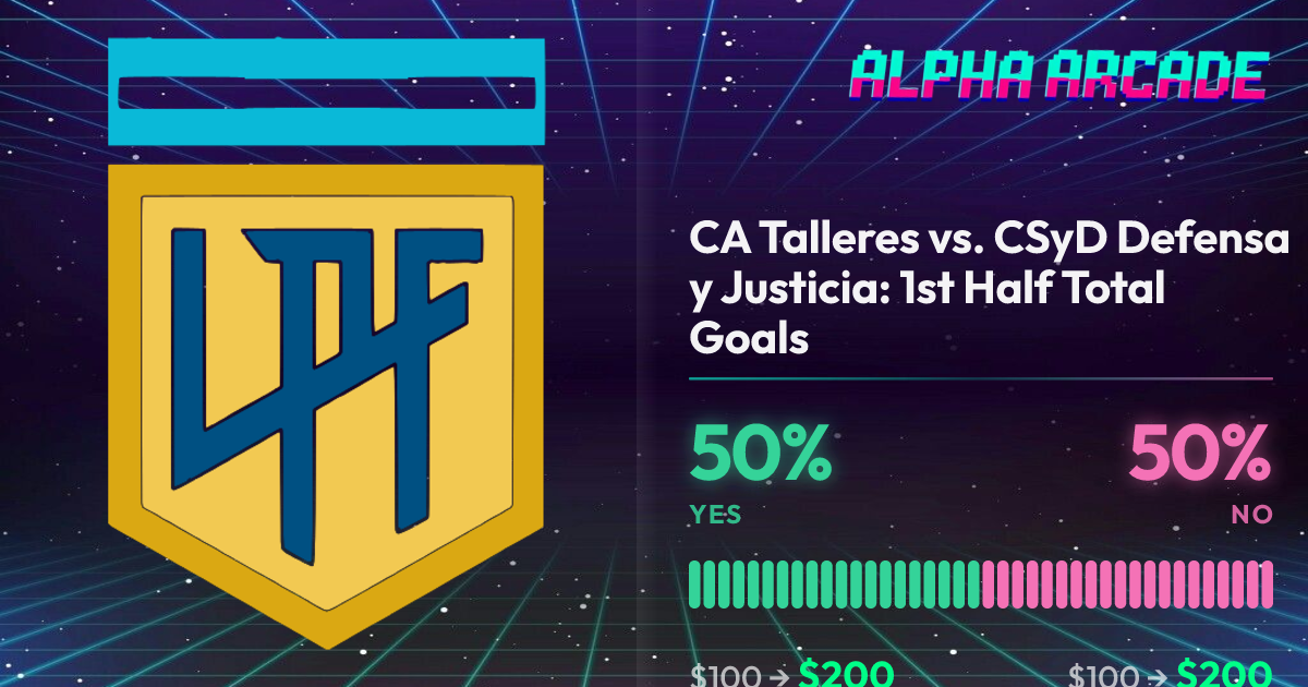 YES 50% / NO 50%