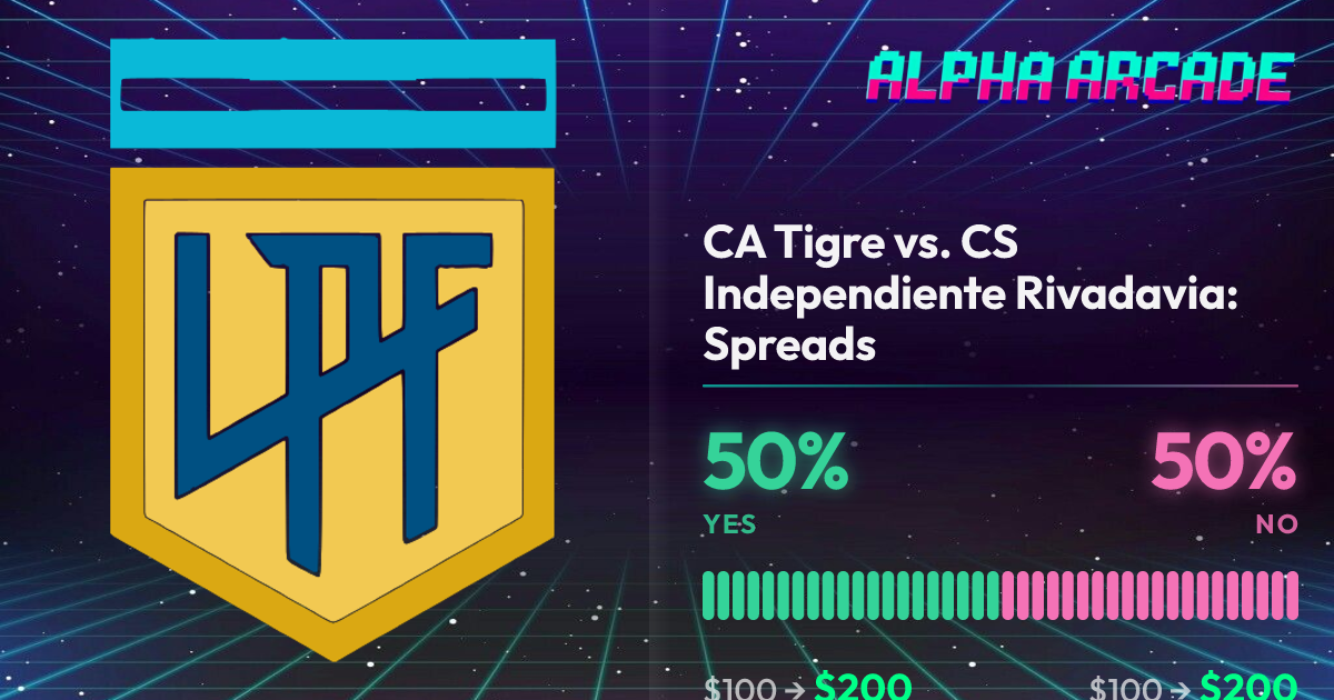 YES 50% / NO 50%