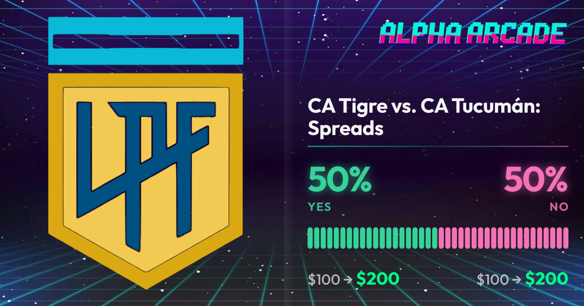 YES 50% / NO 50%