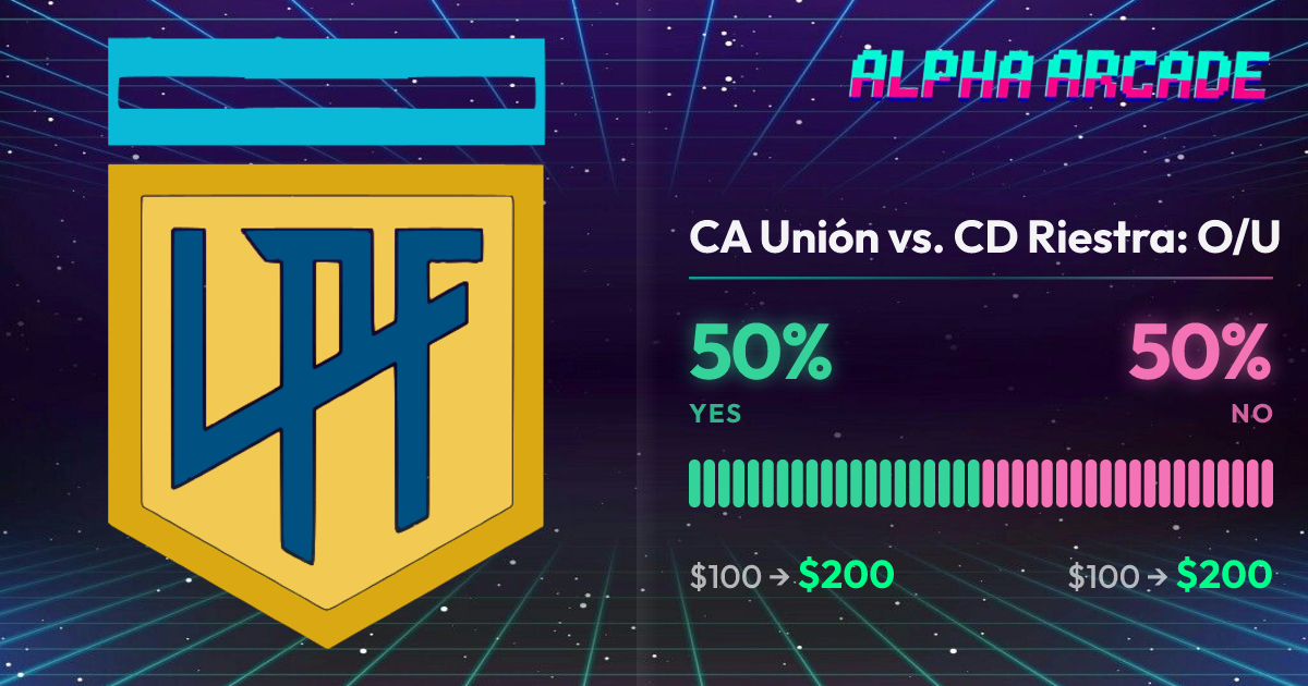 YES 50% / NO 50%