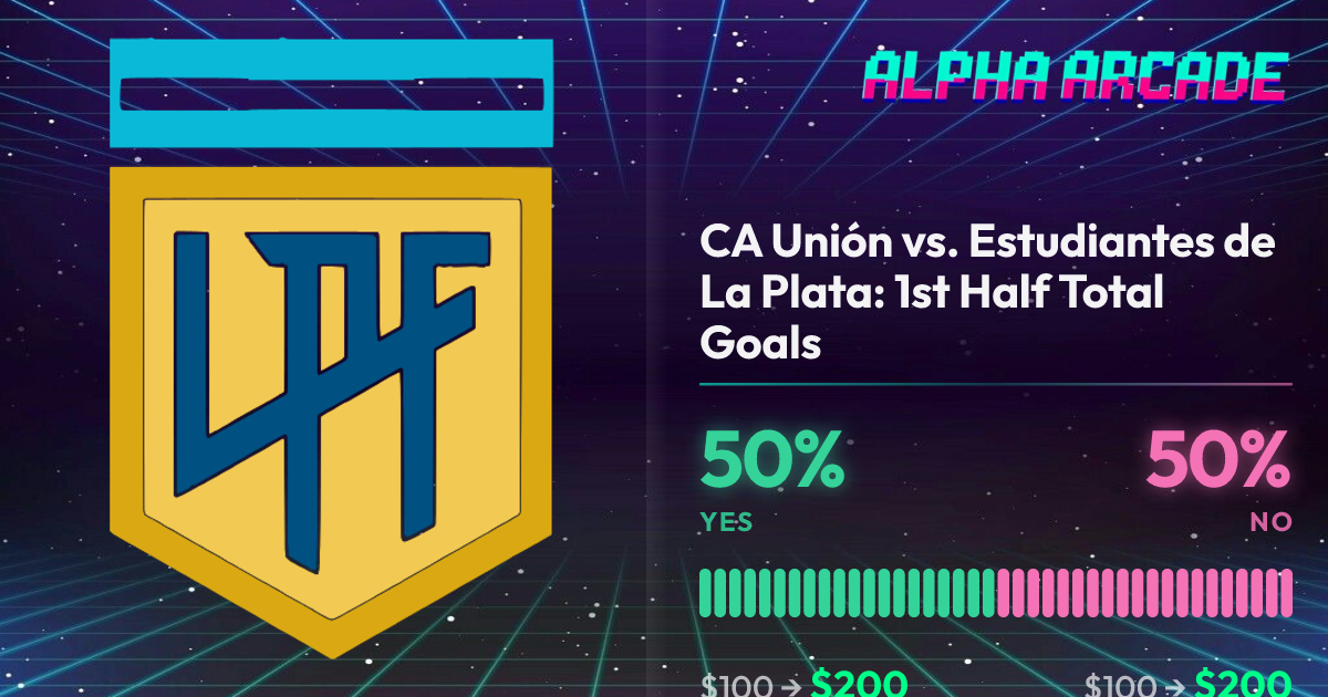 YES 50% / NO 50%