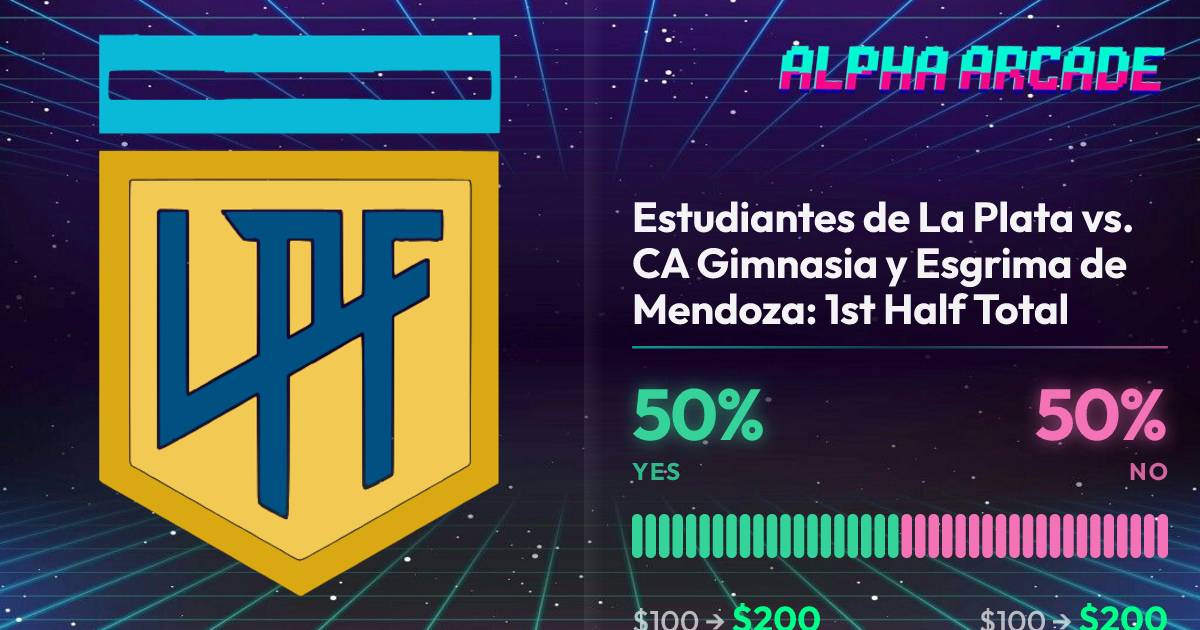 YES 50% / NO 50%