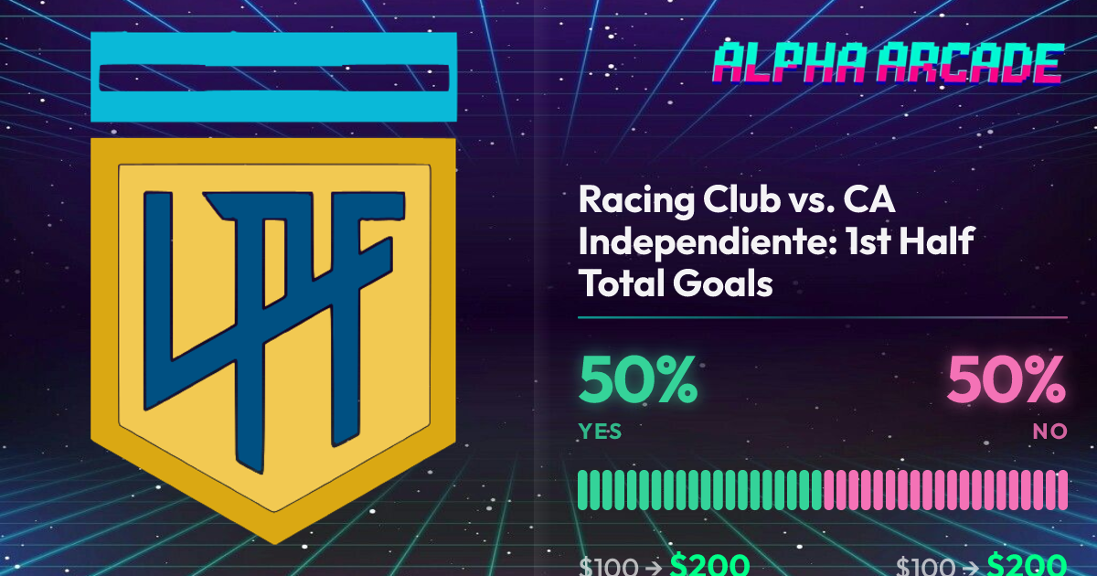 YES 50% / NO 50%