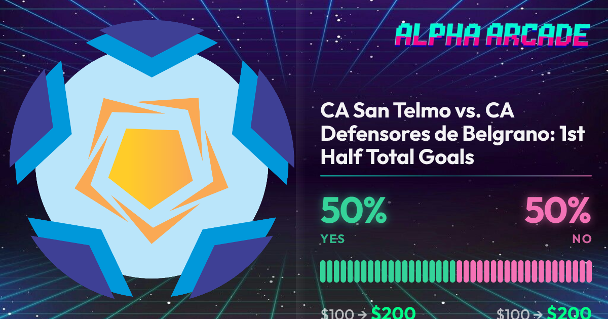 YES 50% / NO 50%