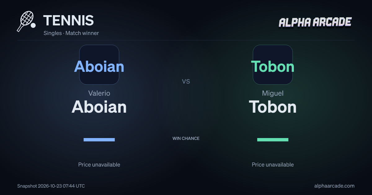 TENNIS: Valerio Aboian — / Miguel Tobon —