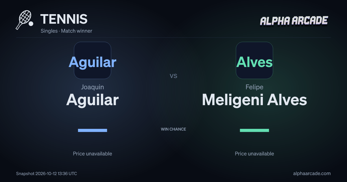 TENNIS: Joaquin Aguilar — / Felipe Meligeni Alves —