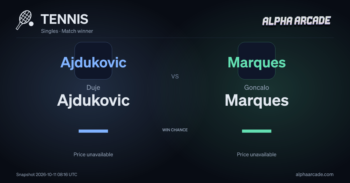 TENNIS: Duje Ajdukovic — / Goncalo Marques —